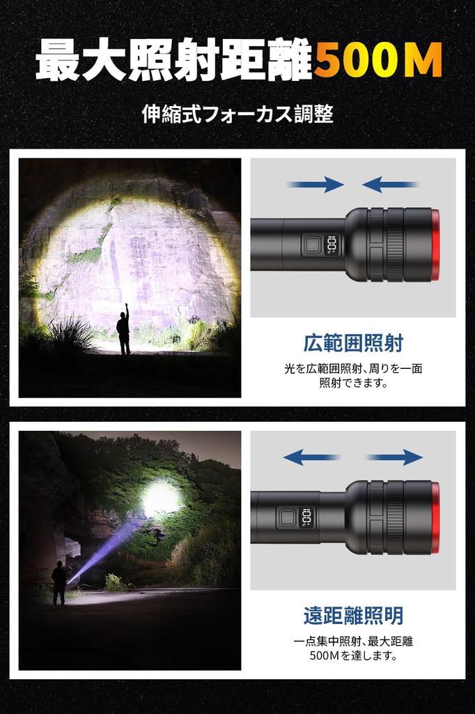 Lumens LED Flashlight with Smartphone IPX6 4 Modes of Battery Level Ideal for Night Nighttime Power and Evacuations Ultra-Bright 30,000 5,000mAh