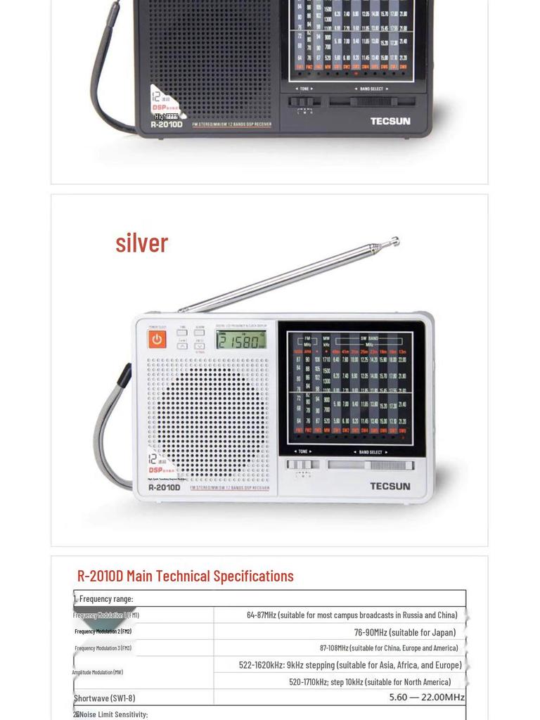 Tecsun R-2010D DSP Full Band Rechargeable Stereo Radio for Seniors