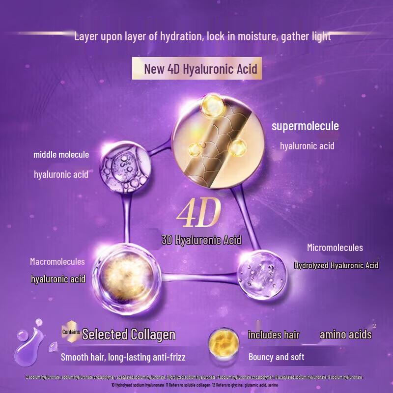 LUX Rejuvenating Brightening Shampoo