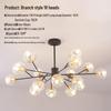 Plafoniere și lustre – Lustre și lămpi cu pandantiv