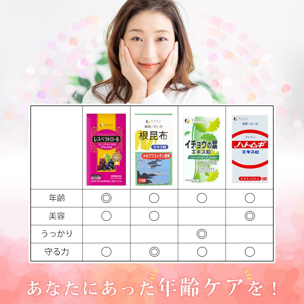 Fine JAPAN Resveratrol EPA DHA Coenzyme Q10 Vitamin B1 Contains Domestic Production 30 Days Supply (6 Tablets/180 Tablets Per Day) X 2 Set