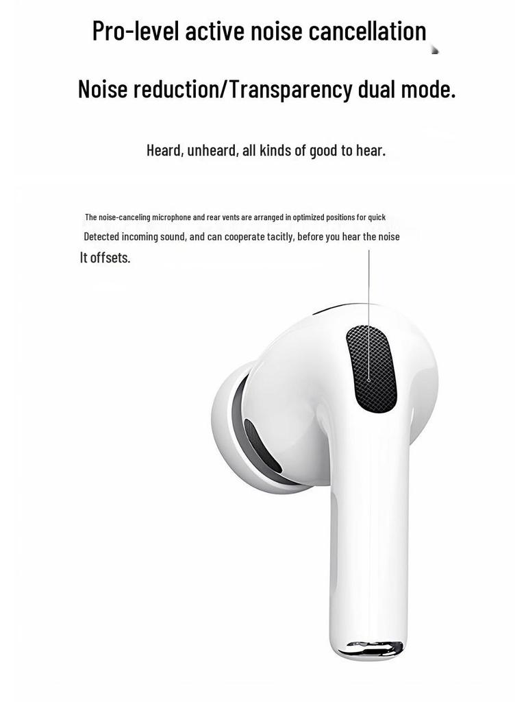 2025 Huaqiangbei Pro3 Bluetooth Earphones: Active Noise Cancelling for Apple Devices