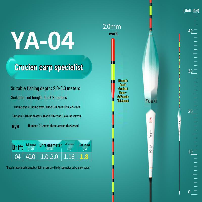 Durable, Water-Resistant Fishing Float for Carp: Universal Soft Tail for Small Rock Fishing Rods