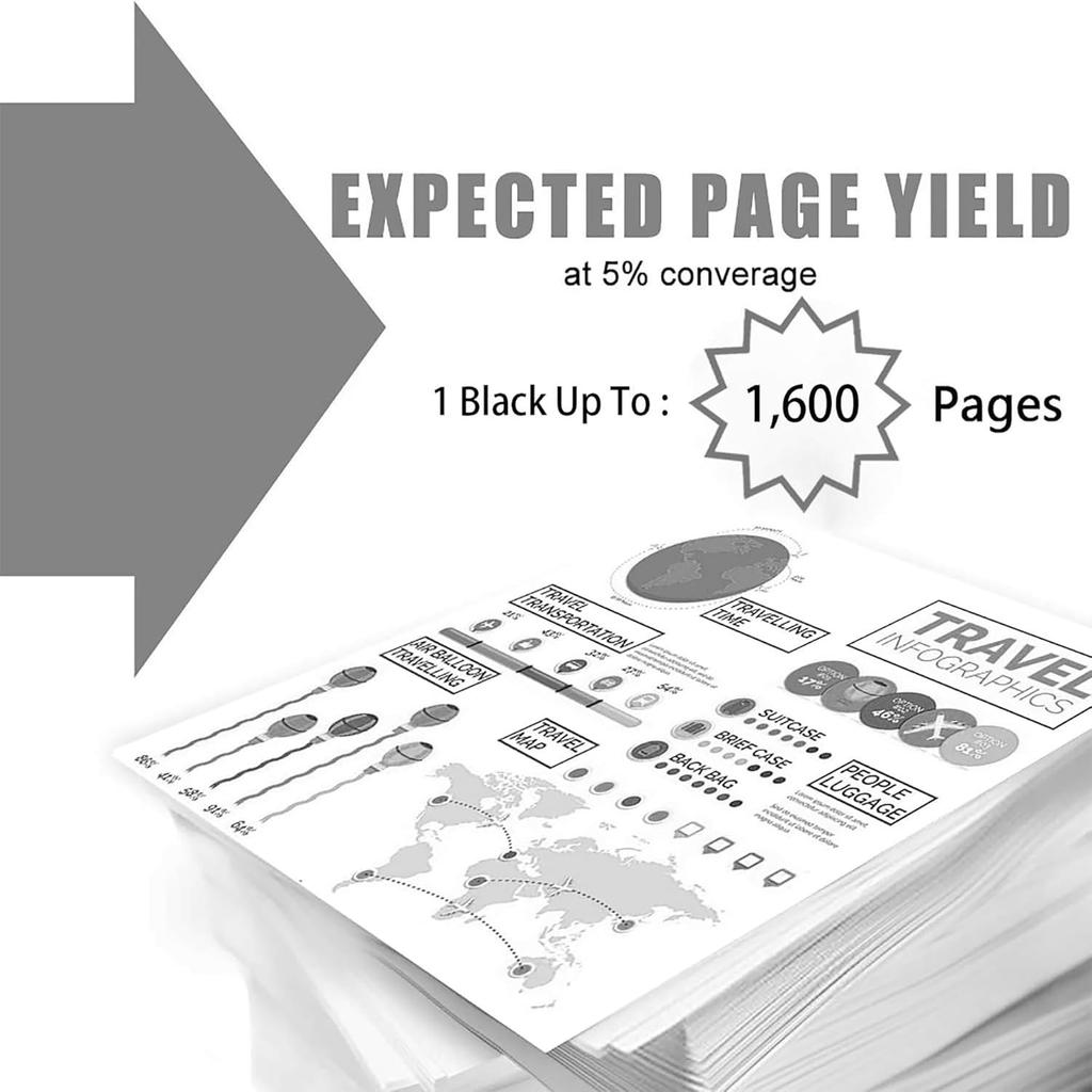 85A | CE285A Toner Cartridge Replacement for HP Laserjet Pro M1212nf MFP M1217nfw MFP M1214nfh MFP M1216nfh MFP M1213nf MFP M1219nf MFP P1102w P1102