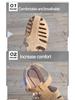 2021 Sommer Damen Klett-Keilsandalen - Große Größe, Europäischer & Amerikanischer Stil, Tägliche Freizeit, Mittelabsatz Baotou-Design