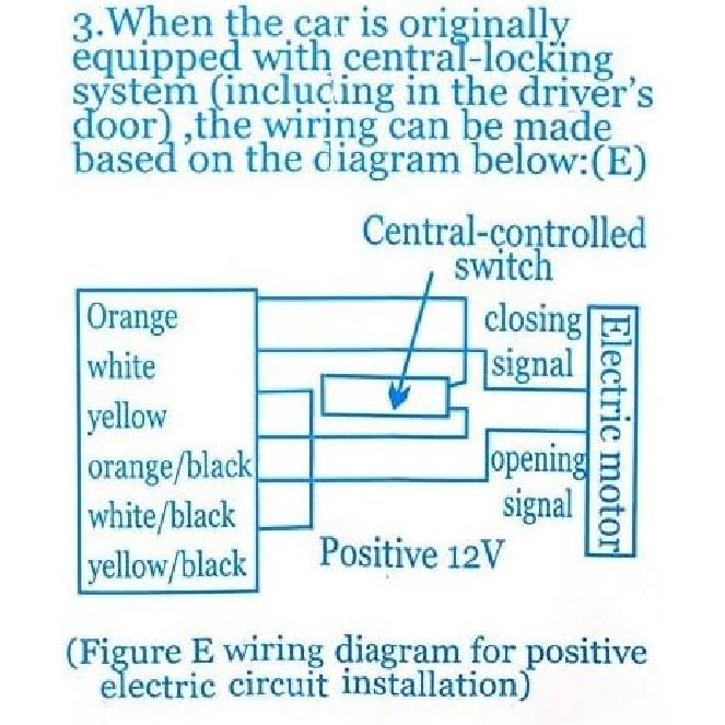 Universal Car Door Lock Vehicle Keyless Entry System Auto Remote Central Kit With Control Box