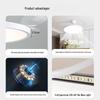 Nu Feng Full Spectrum LED Ceiling Fan with Light