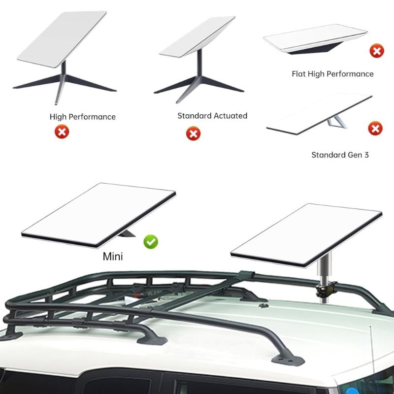 Satellite Dish Support Bracket Adapter Adjustable Roof Rack Clamp Fit for Gen 3 Mini Outdoors Enthusiasts Quick Assembly