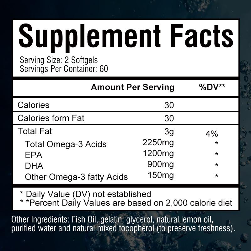 Omega 3 Fish Oil 4500mg - EPA, DHA - Heart, Brain, Skin & Joint Health