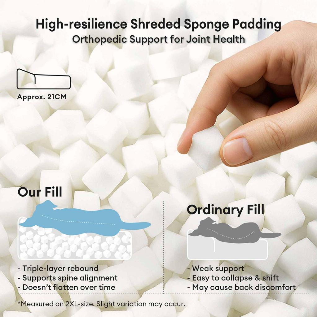 Four Seasons Large Dog Sleeping Pad - Removable, Washable Pet Mat with Crushed Sponge Filling