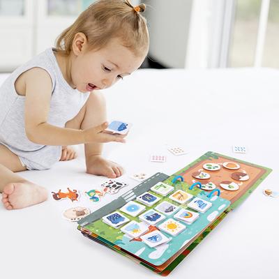 İlk Meşgul Kitaplarım Montessori Yapıştırmalı Sessiz Kitap Bebek Eğitim Aktivitesi Meşgul Panosu Alfabe Eşleştirme Bulmaca Oyuncakları Çocuklar İçin Hediye