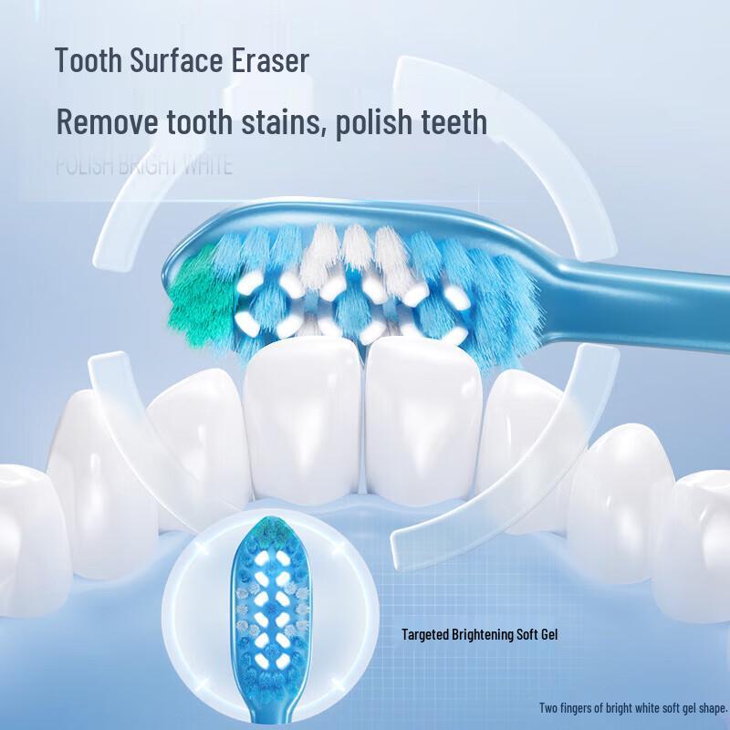 Colgate 360° Oral Care Soft Bristle Toothbrushes (10-Pack)