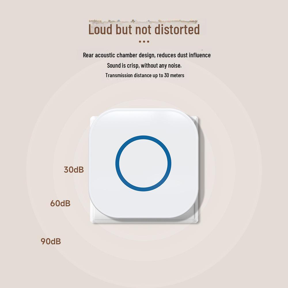 High-Volume Wireless Doorbell with 38 Ringtones and Long-Range Wall-Penetrating Pager for the Elderly