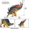 Jurassic Dinosaur Simulation Model: Stegosaurus, Mosasaurus, Pterodactyl, Triceratops, T. Rex, Allosaurus.