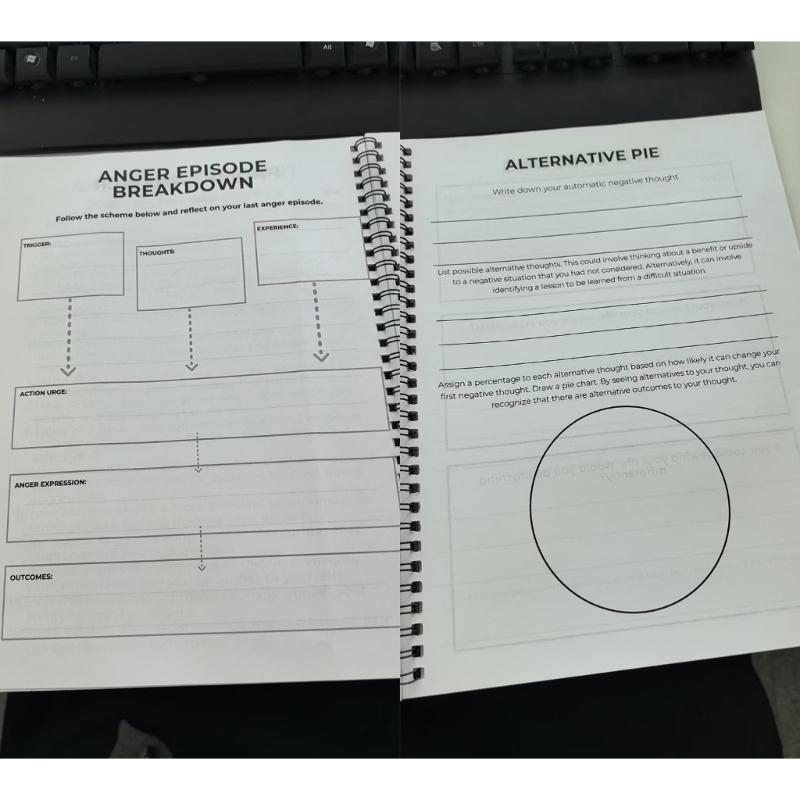 Anger Management Planner For Stress Relief And Emotional Balance Mood Tracking Book