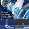 Hands Free Bladeless Neck Fan 3 Speed Adjustment 360 Cooling USB Rechargeable Neck Fan -HK908