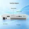Guangyu Star Continent GY-ETH160-M 16-Port E1 to IP Protocol Converter