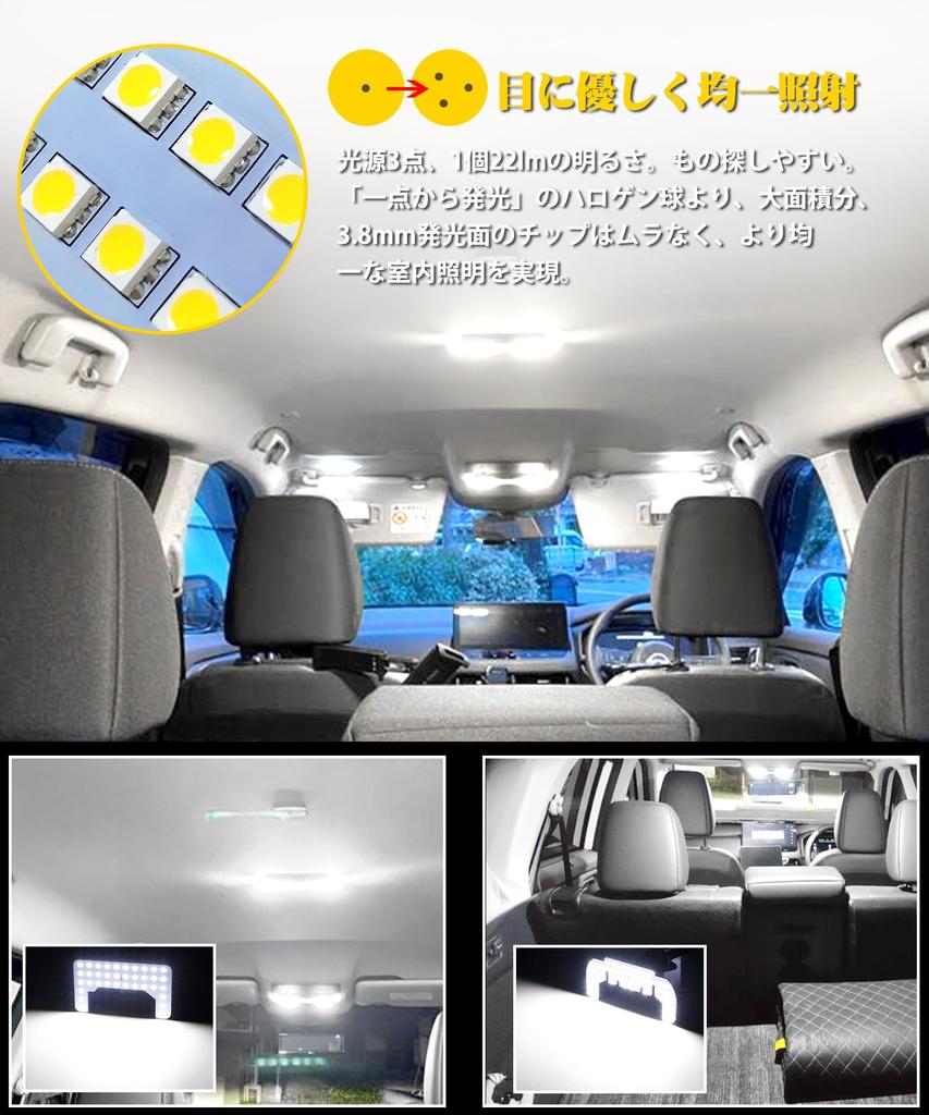 SINMAIT Every Van DA17V LED Room Lamp 6000k White LED Interior Light for Every High Roof Custom Part for Scrum Van High Roof Clipper Van Easy