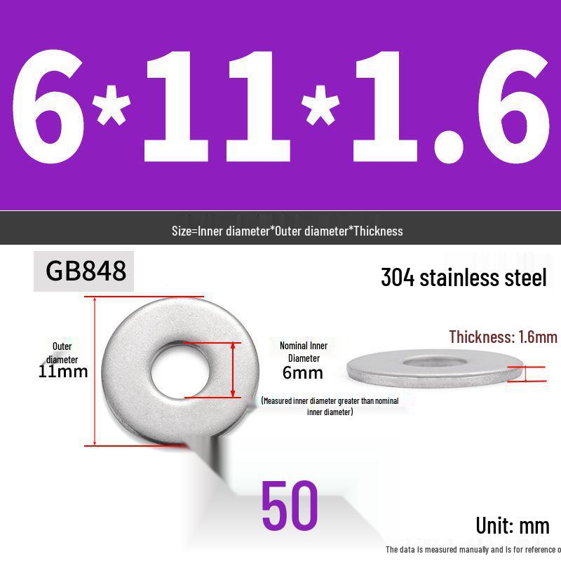 304 Stainless Steel Enlarged Flat Washer Ring (Sizes: M1.6-M22)