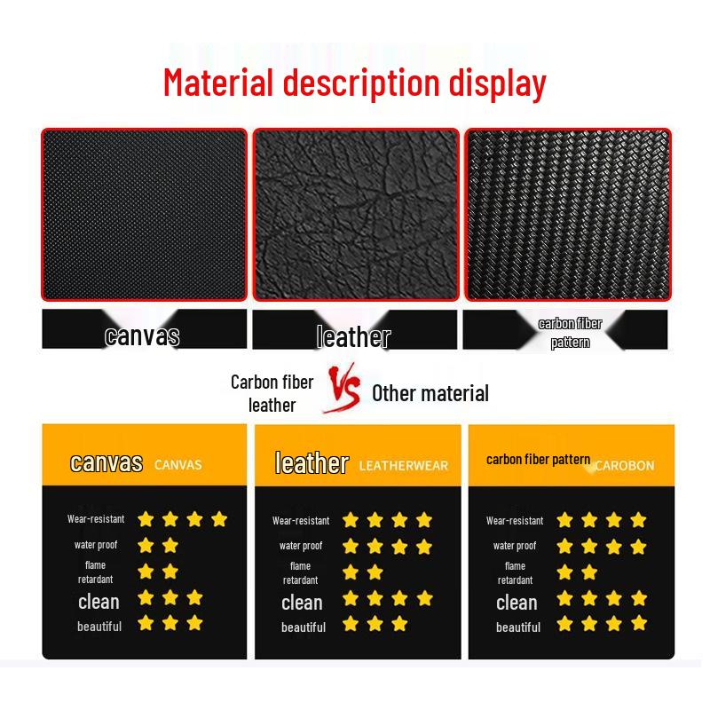 Xingtu EX7 Trunk Cargo Cover: Sunshade & Storage Partition for 26 Models