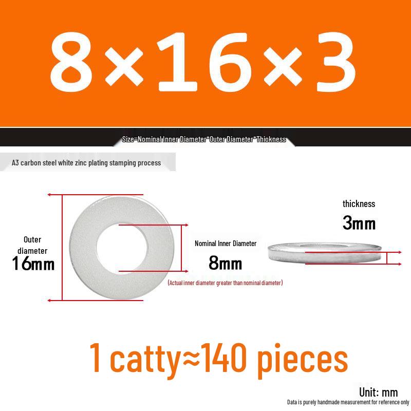 Extra Thick Galvanized Iron Flat Washer, Round, M3-M62