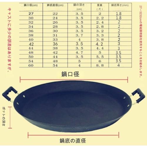 Farigrut Nanbu Ironware Extra Large Iron Pot, Uncoated, for Gyoza, Yakiniku, Frying Pan, Okonomiyaki, Iron Plate, BBQ, Round, Multi-Purpose, Durable,
