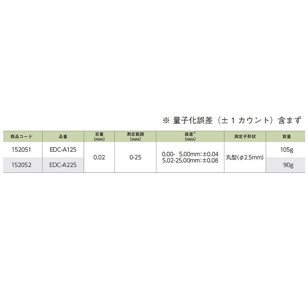 Niigata Seiki SK Digital Caliper Gauge 0-25mm EDC-A125