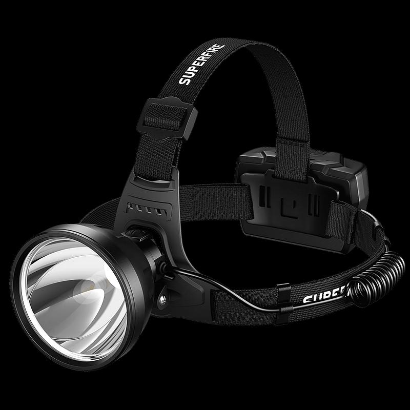 SupFire HL95 Outdoor Sensor Headlamp