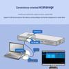 H3C S1850V3-20P-HPWR-HI 16-Port Gigabit PoE+ Managed Layer 2 Switch