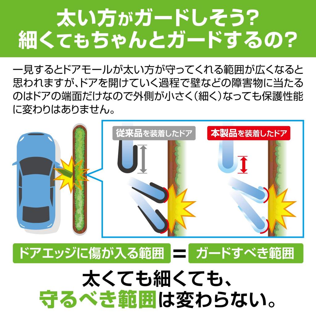 Carmate Car Molding Door Molding Door Edge Protector Inconspicuous Transparent