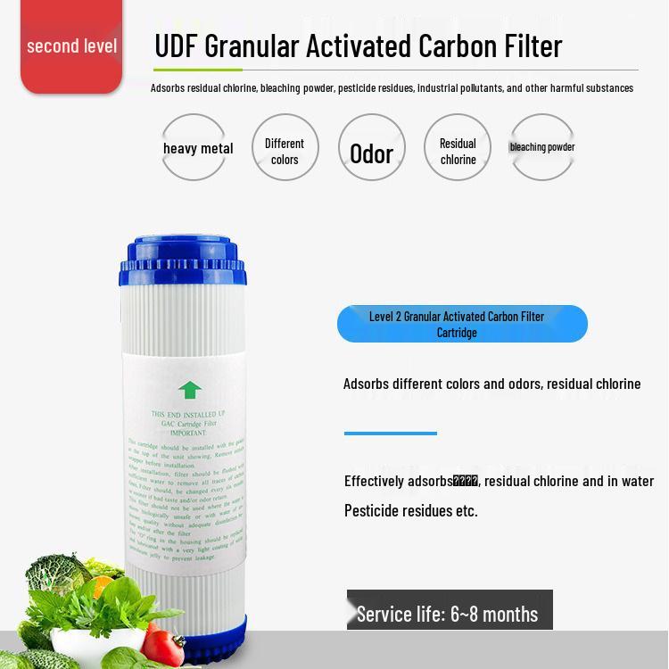 10-Inch Universal Water Purifier Cartridge Set: PP Cotton & Activated Carbon Filters for First Three Stages
