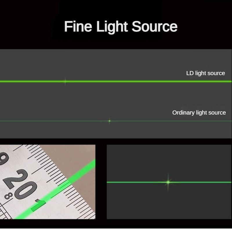 2/3/5 Line High Precision Green Light Infrared Level Auto Self-Leveling Laser Level 360° Horizontal Vertical Cross Spirit Level