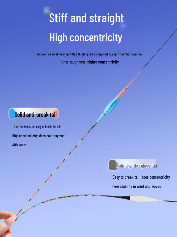 Bite-Alert Color-Changing LED Float for Day/Night Fishing – Super Bright, High-Sensitivity Electronic Float for Silver Carp and Bighead