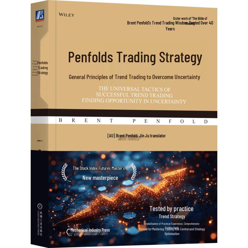 Trend Trading Strategy Guide