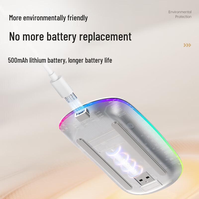 MIGE S14 Rechargeable Bluetooth Tri-mode Silent Wireless Mouse
