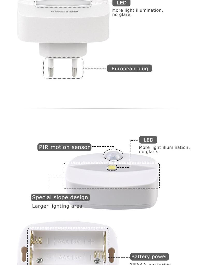Infrared Sensing LED Night Light for Wardrobe, Kitchen, Bedroom, and Corridor