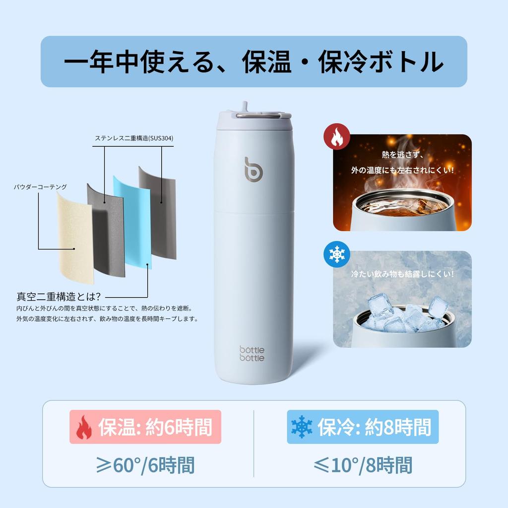 BOTTLE BOTTLE Water 1 Liter Large Capacity with Direct Vacuum Suitable for Children and with 1L Stainless Steel Suitable for Girls and Light Blue