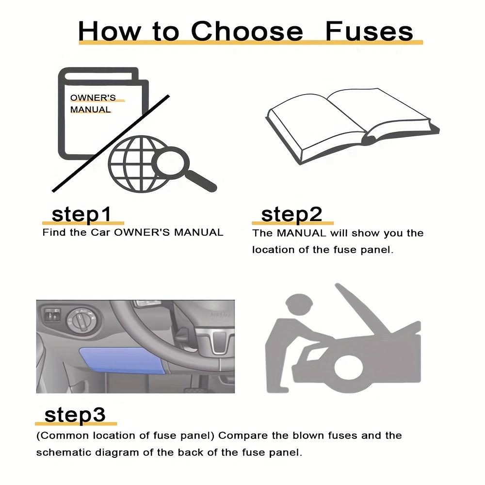 100/180 Piece Automotive Fuse Set Complete Range of Current Specifications. Color-Coded Amperage for Quick Identification; High-Quality Conductive