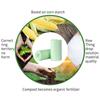 Biodegradable Flat-Opening PLA Corn Starch Thickened Tear-Off Trash Bags