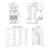 12V-110V DC Miniature Circuit Breaker, 60 Amp 1 Pole Battery Breaker Protector for Solar PV System and RV, Thermal Magnetic Trip, DIN-Rail/Surface