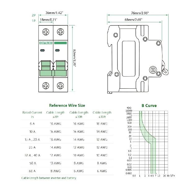 12V-110V DC Miniature Circuit Breaker, 60 Amp 1 Pole Battery Breaker Protector for Solar PV System and RV, Thermal Magnetic Trip, DIN-Rail/Surface