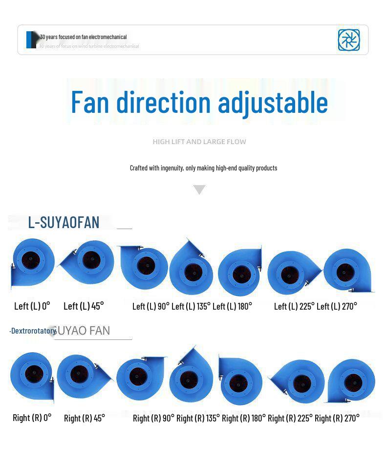 High Temperature Resistant Explosion-Proof Centrifugal Fan for Smoke Extraction and Dust Removal