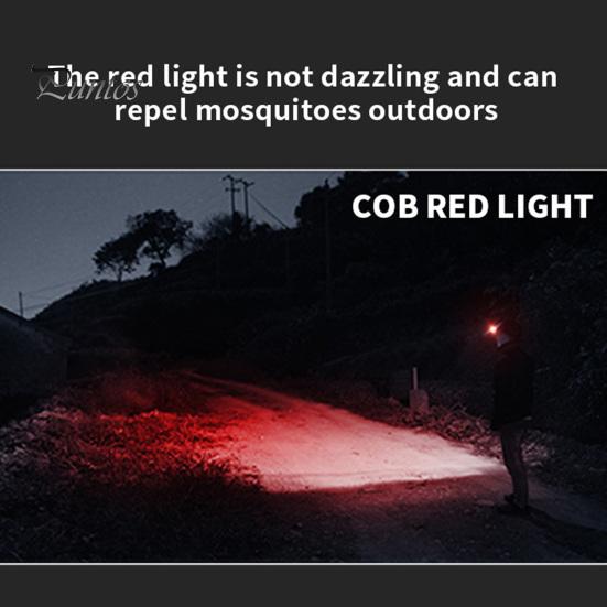 Außensensor-Scheinwerfer, superhell, wasserdicht, über USB wiederaufladbar, verstellbar, atmungsaktiv, Kopfband, leicht, Nachtangeln, Laufen, XPE COB-Lampe