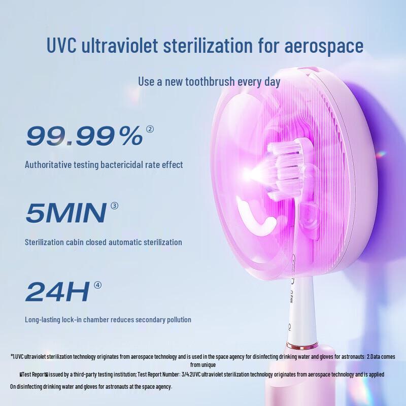 

Tongshi U1 Wall-Mounted Sonic Electric Toothbrush