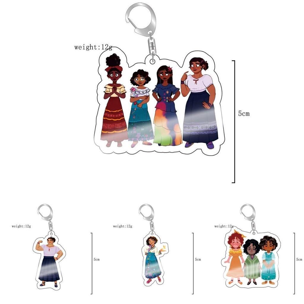 Magic Full House Cartoon Acrylic Keychain Cute And Trendy Character Collectible Bag Decor