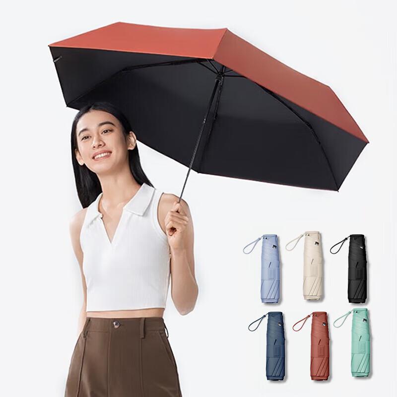 Beneunder Three-Fold Blackout Portable Umbrella