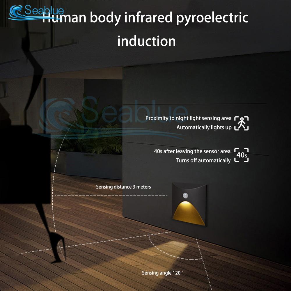 תאורת חוץ 120° מנורת קיר שקועה עמידה למים IP65 Led משובצת מדרגה ומדרגות מרפסת מרפסת מעבר חצר בחוץ אור לילה