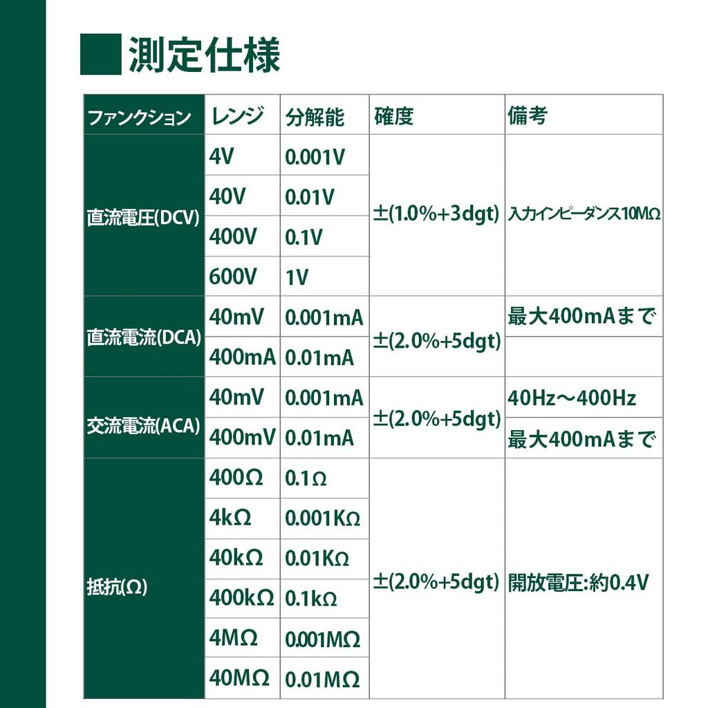 ELPA Digital Multi-Tester, Voltage, Electrical Tool, LED Check, M-09FBM