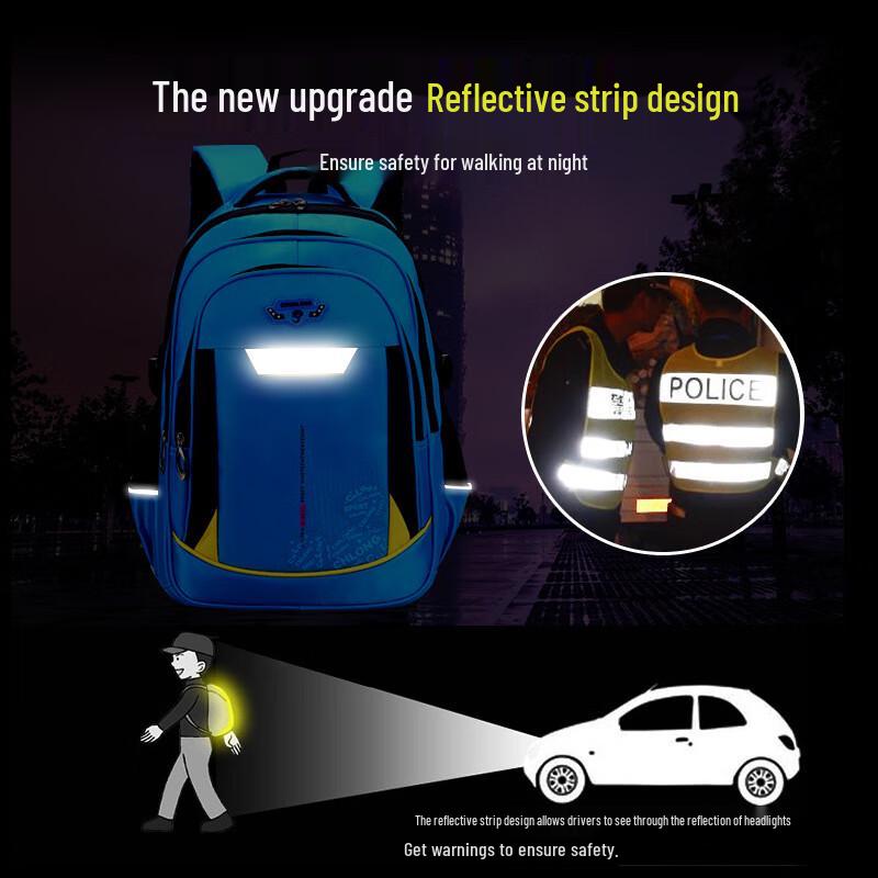 Miling Primary School Ergonomic Backpack Primary School (Grade 2-6)