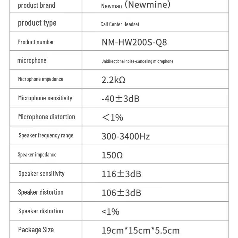 Newman NM-HW200S-Q8 Einzelohriges Callcenter-Headset (CN-Version)